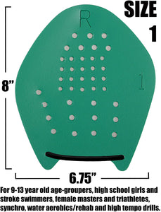 Strokemakers Technique Swimming Paddles